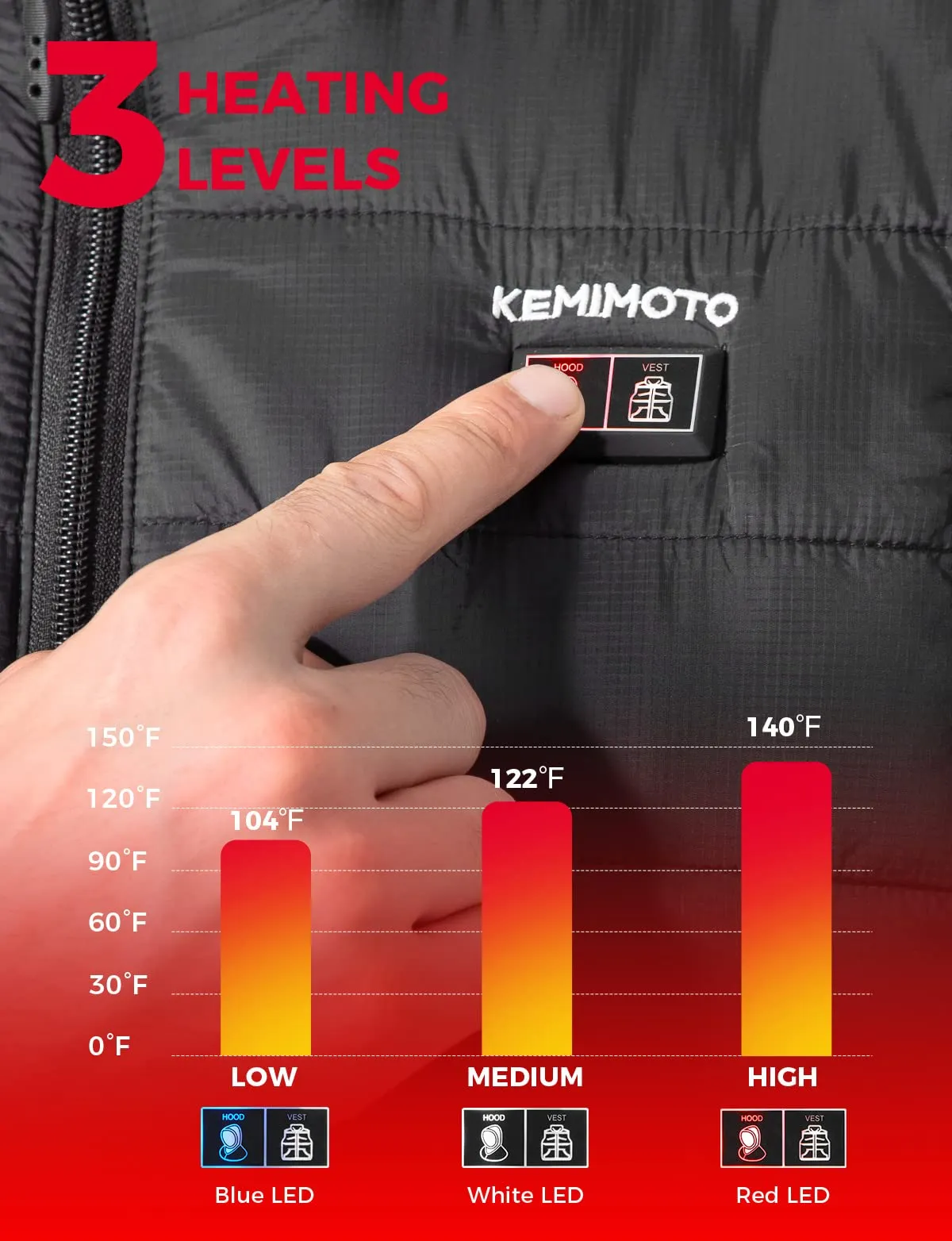 KEMIMOTO Heated Vest With Heated Hood - Black