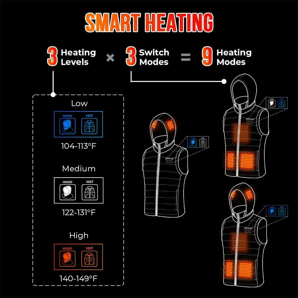 KEMIMOTO Heated Vest With Heated Hood - Black