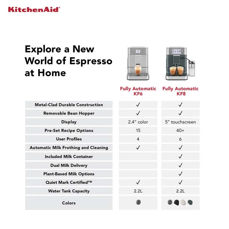 KitchenAid Fully Automatic KF8 Espresso Machine Stainless Steel